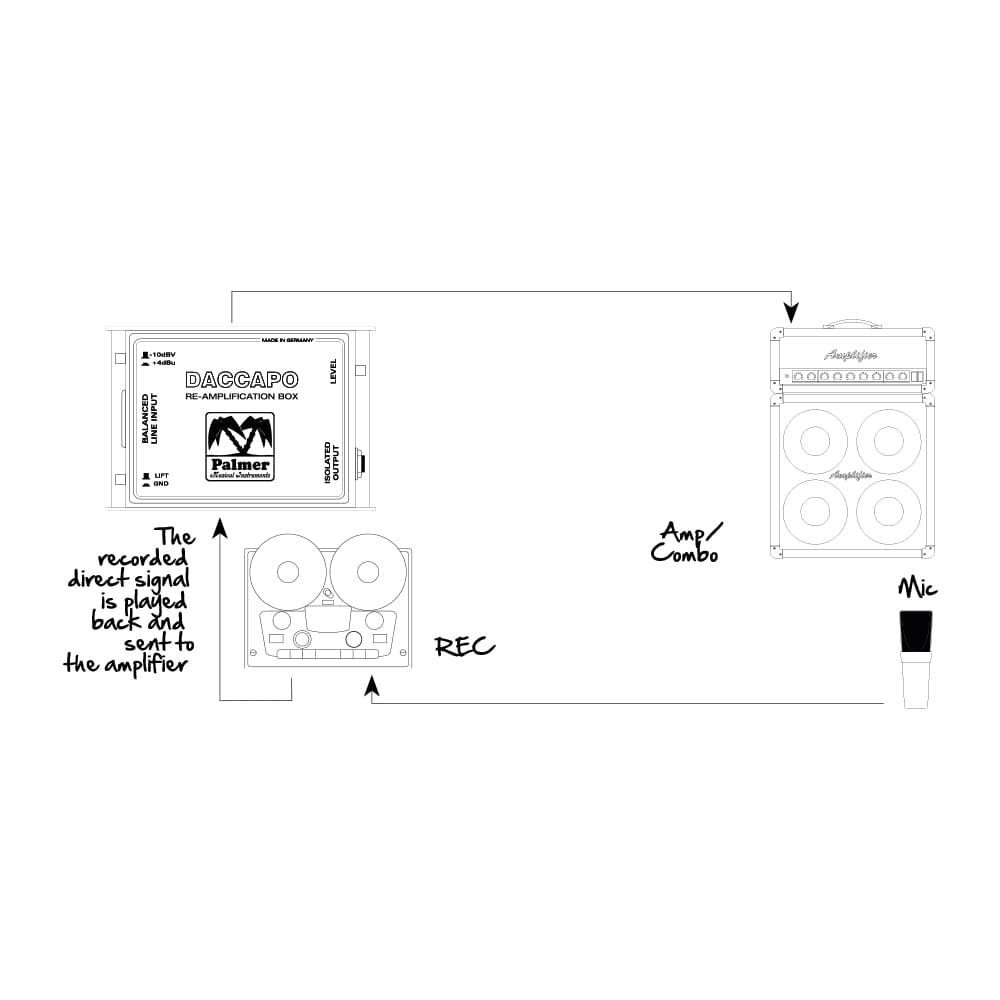 DACCAPO | Adam Hall Shop