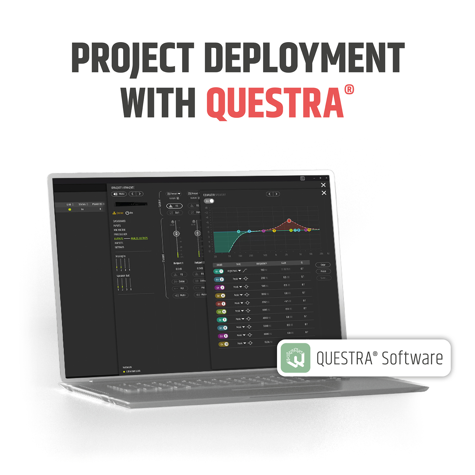 QUESTRA®-3