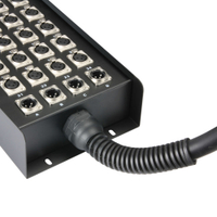 3 STAR MULTICORE 28 KANAL 30 M