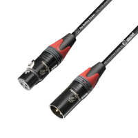 The Rolling Stones® Series