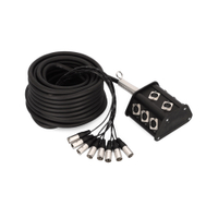 3 STAR MULTICORE 8 CHANNEL 15 M