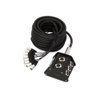 3 STAR MULTICORE 8 CHANNEL 15 M