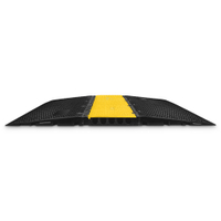 MIDI 5 2D RAMP