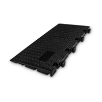 MIDI 5 2D RAMP