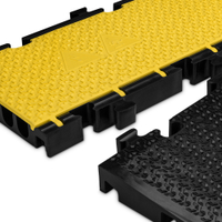 MIDI 5 2D RAMP