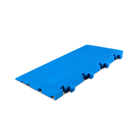 MIDI 5 2D RAMP BLU