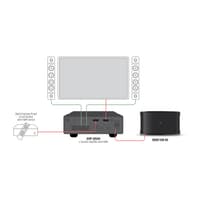 DQOR® SUB 8 A