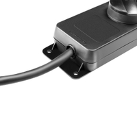 PDU 3 IP