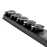 PDU 5 IP
