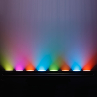 PIXBAR® 650 C PRO