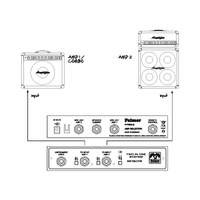 TINO SYSTEM