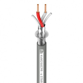 Indoor Installation Lines