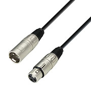 Microphone Cables