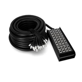 40 channel multicore stageboxes