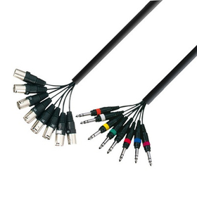 Studio loom cables