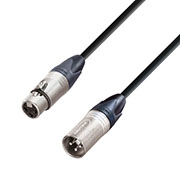 Cables