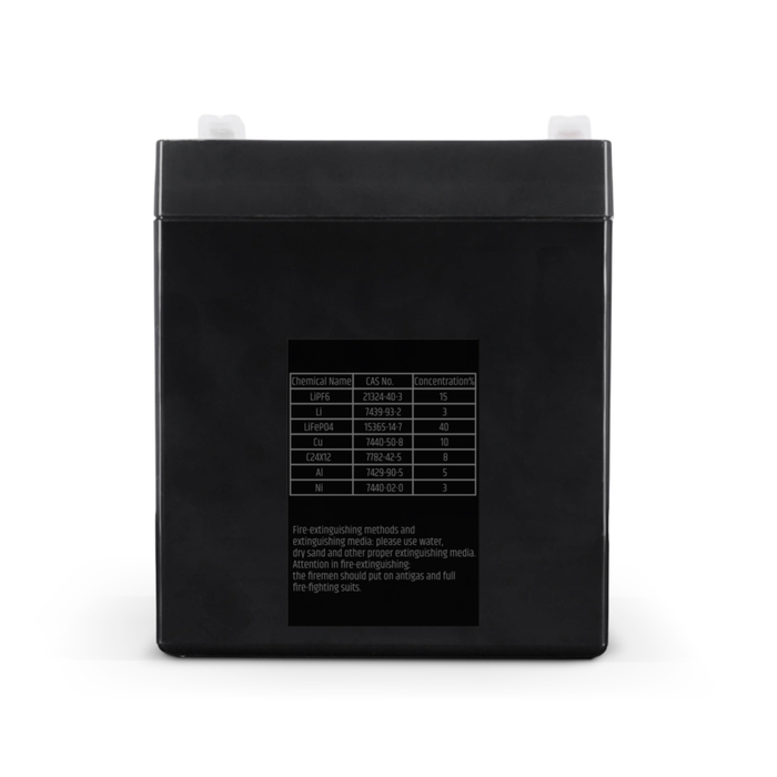 Zdjęcie produktu ANNY® 10 BATTERY