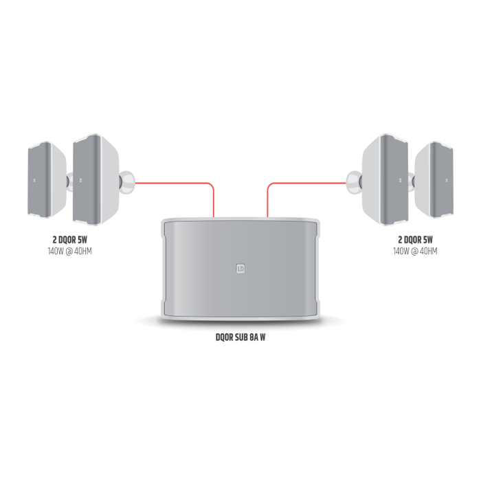 Imagen del producto DQOR® SUB 8 A W