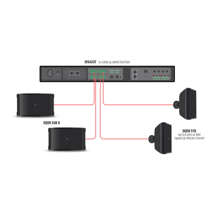 Imagen del producto DQOR­® SUB 8 W