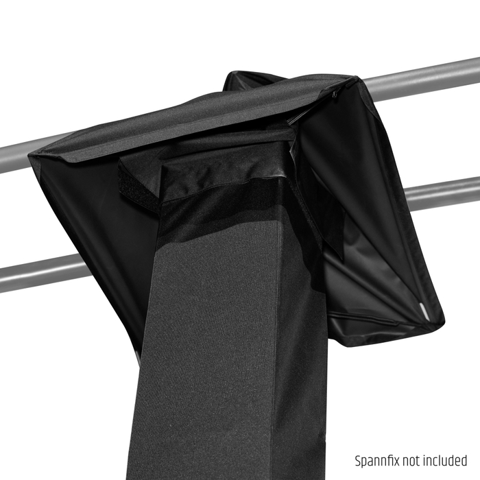 Zdjęcie produktu MAILA® RC SET XXL