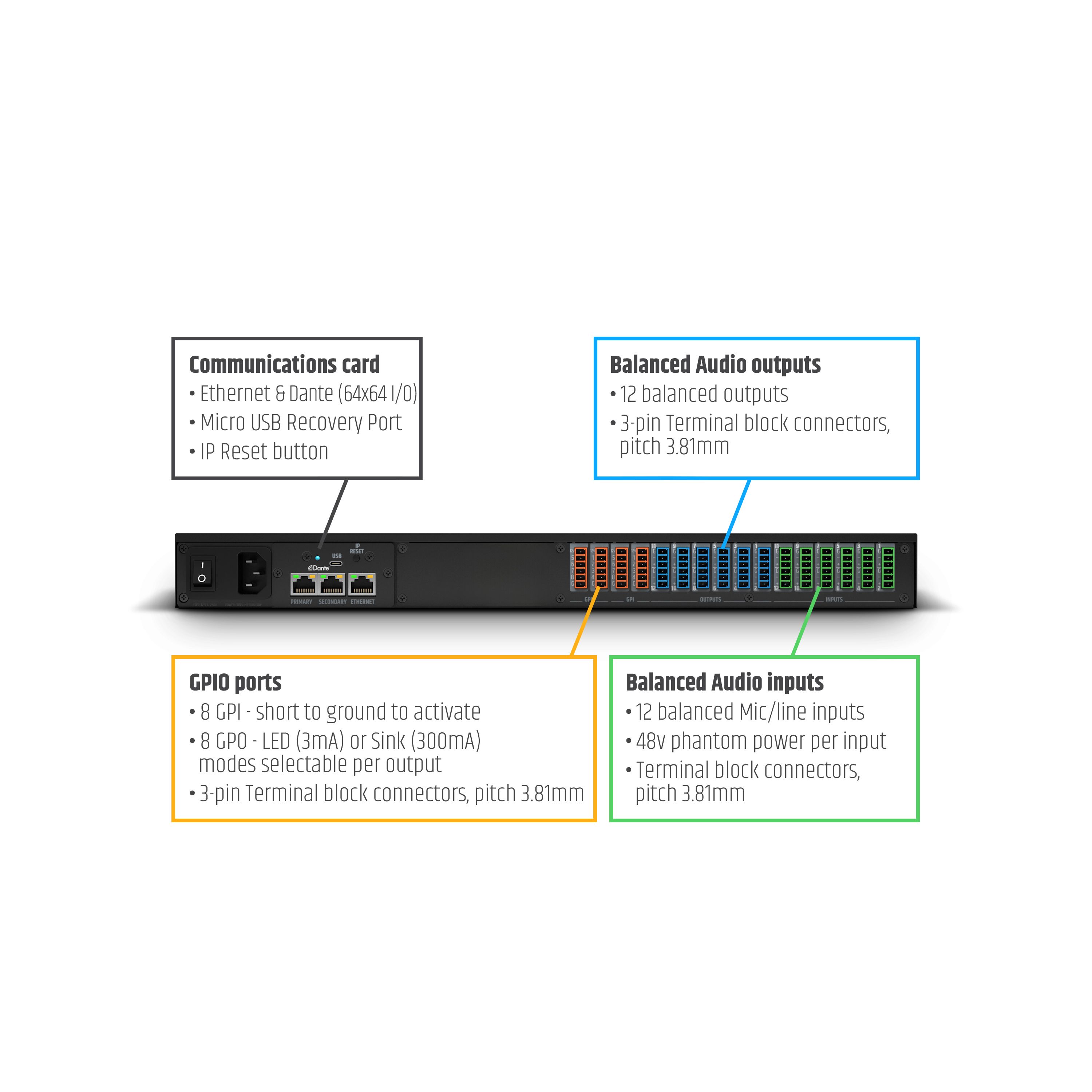 ZONE X 1212 D | LD Systems